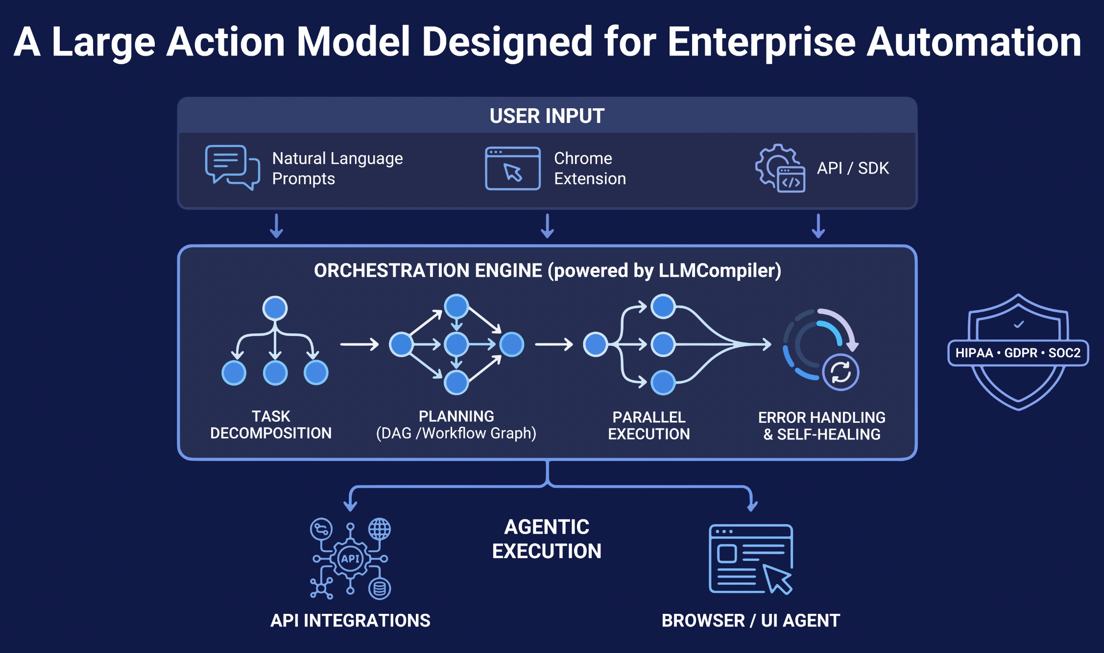 Background image for video